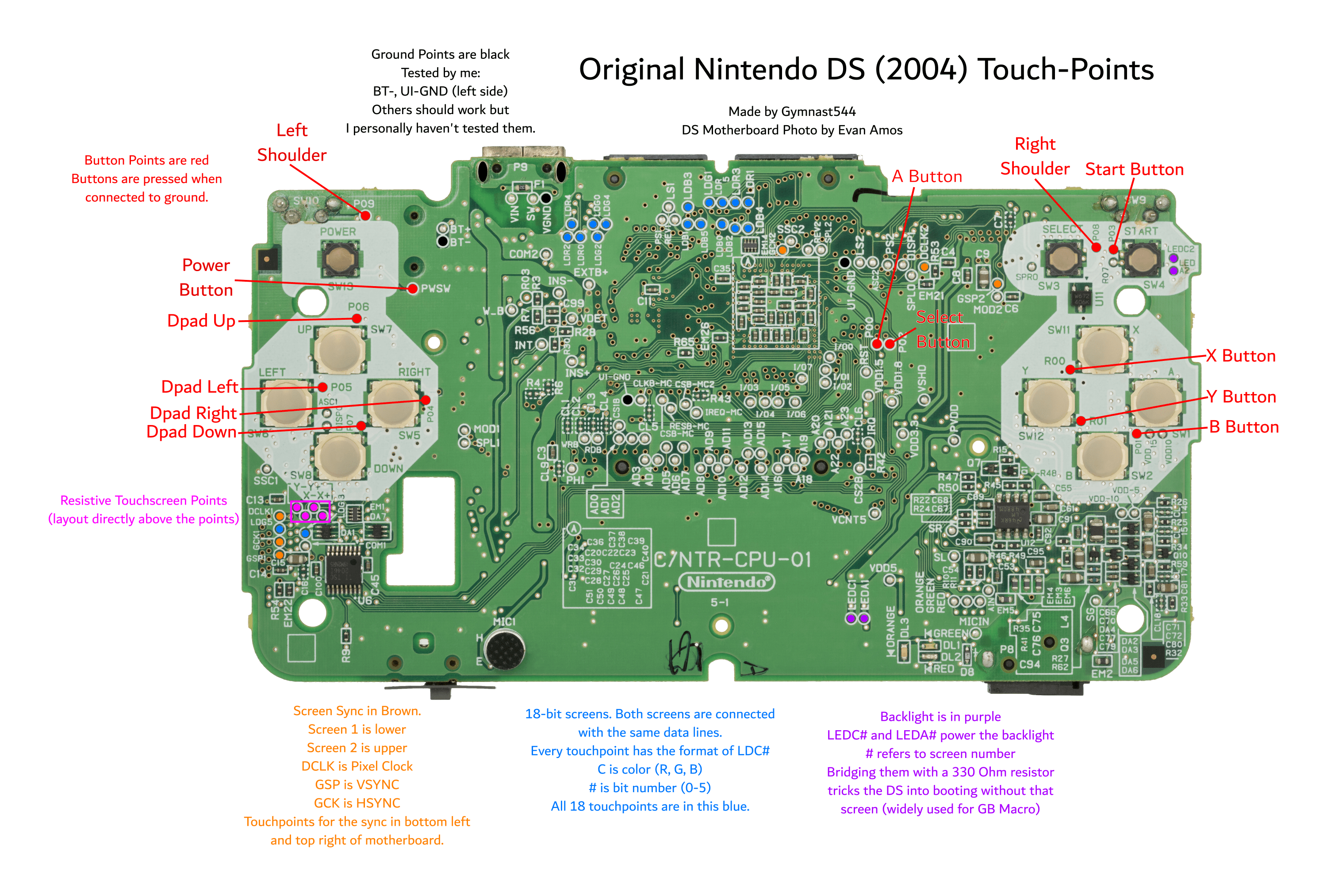 Nintendo 3ds motherboard. New 3ds XL motherboard.